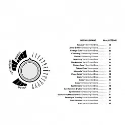 Машинка для вырубки и эмбоссирования Evolution Advanced (WeR) Машинка для вырубки и эмбоссирования Evolution Advanced (WeR)